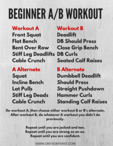 ab workout infographic